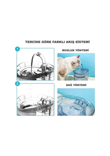 Hpy Pazar 2 Litre Otomatik Kedi/köpek Su Pınarı Şeffaf Musluk Tip