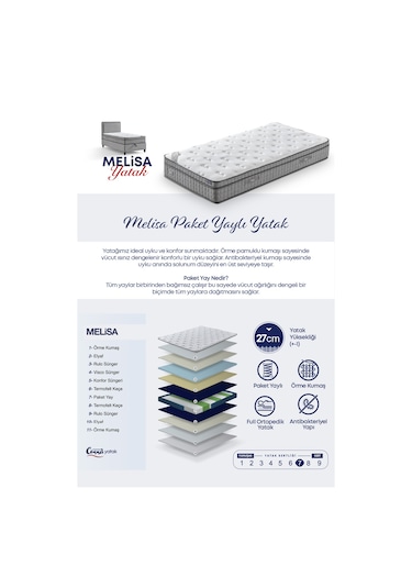Melisa Tek Kişilik Sandıklı Baza Antibakteriyel Ortopedik Paket Yaylı Visco Yatak 3 Lü Set 90 x 190