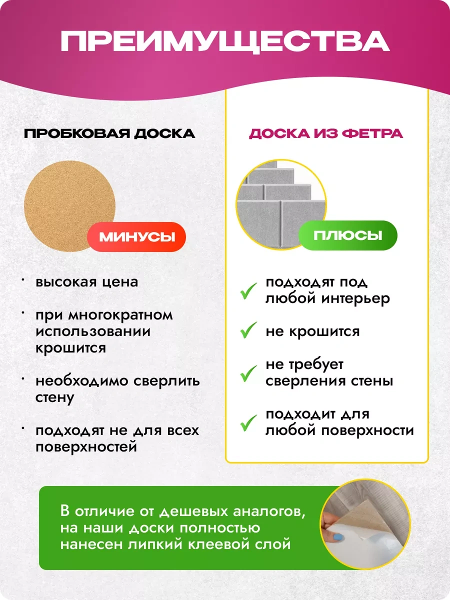 Palvo Premium Duvara Asılan Not Ve Fotoğraf Panosu 225210736 Açık Gri