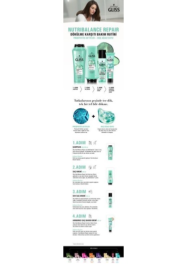 Schwarzkopf Gliss Nutribalance Repair Dökülme Karşıtı Saç Kremi 360 ML