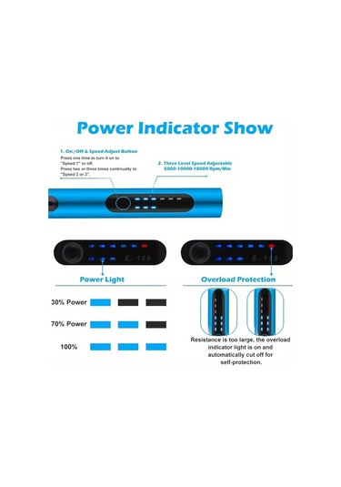 Xuweiwei Mavi 54 Parca Usb Sarj Edilebilir Tasinabilir Elektrikli Mikro Zımpara Kalemi 3 Hiz Ayari Taslama Parlatma Oyma Dıy El Sanatlari