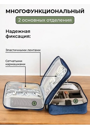 Unagi Kablolar Ve Şarj Cihazları İçin Saklama Organizer Çanta 243191781 Mavi