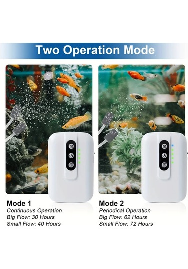 Willowhaven Usb Şarjlı Oksijen Pompası 1 Hava Çıkışlı Pil Dahil Beyaz Balık Tankı Aksesuarı