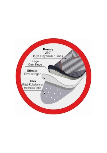 Devecioğlu Harbinger Yeni Nesil MM154  Masterboard Ütü Masası