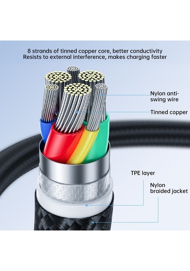 Joyroom 20w Type-c - 8 Pin Surpass Serisi Hızlı Şarj Veri Kablosu, Uzunluk: 1.2m Siyah