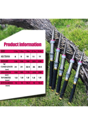 Yüksek Karbonlu Tuzlu Su Teleskopik Olta Süper Sert Ultra Hafif Çubuk Karbon 1.5 M