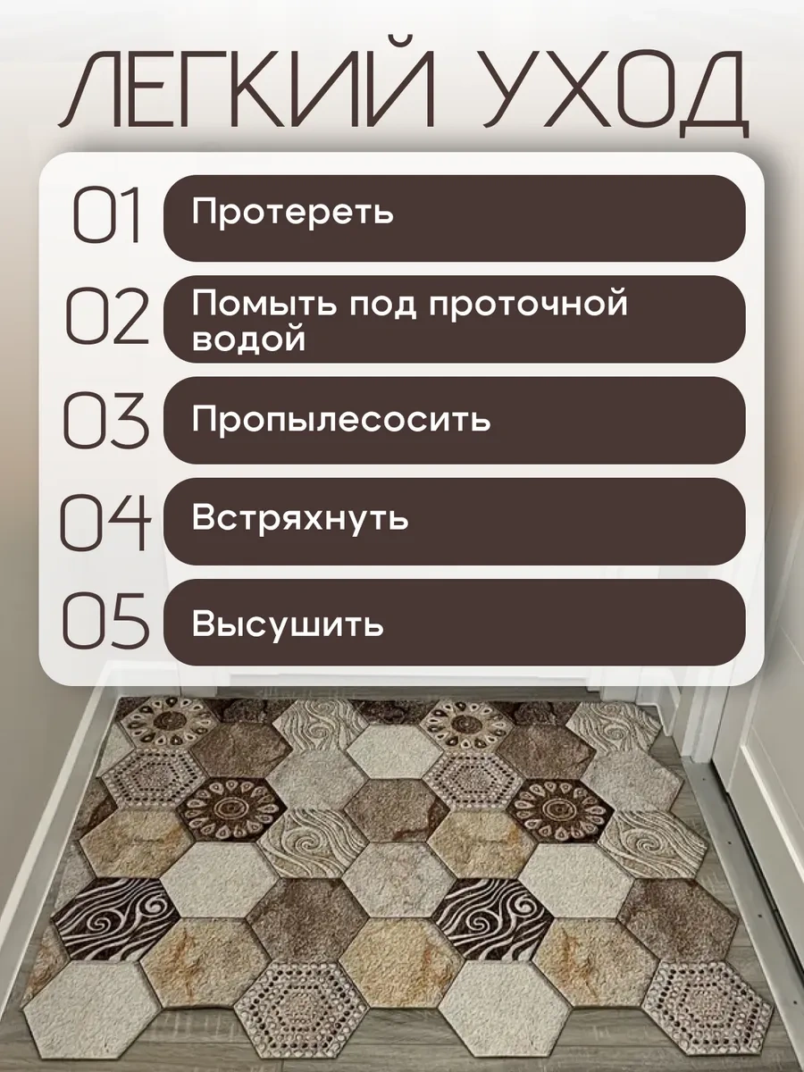 Astra Ant Antre Ve Mutfak İçin 60x90 Kapı Paspası. 425398945 Siyah