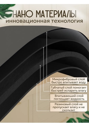 Kabanshop Nano Bulaşık Kurutma Matı Emic 418089219 Açık Renk Ahşap