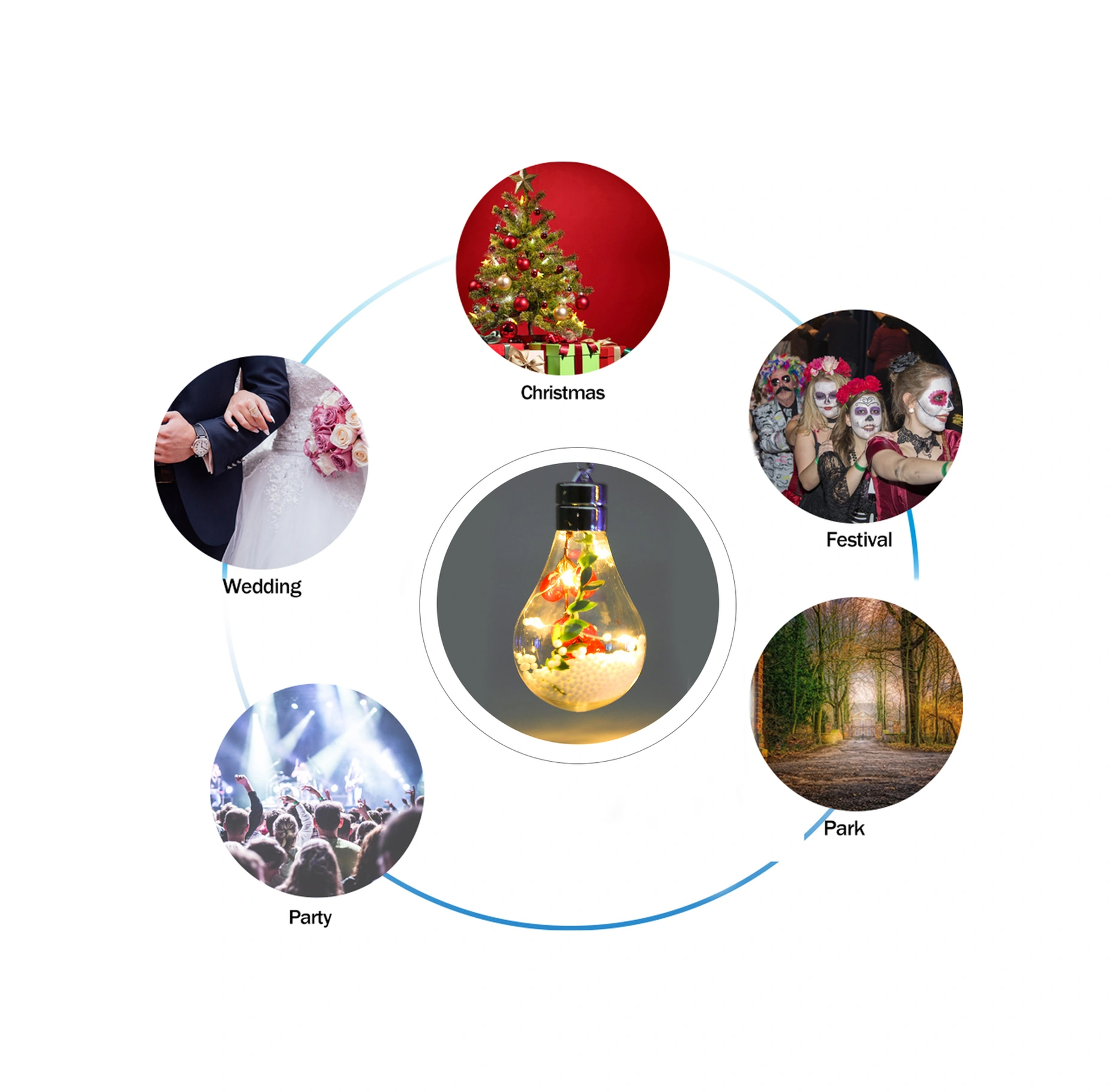 Youmex Led Askı Lambaları, Noel Dekorasyonu İçin Şeffaf Top Şeklinde, Ip44 Su Geçirmez, Isınma Beyazı Işık, Dış Mekan Ve İç Mekan Uyumlu