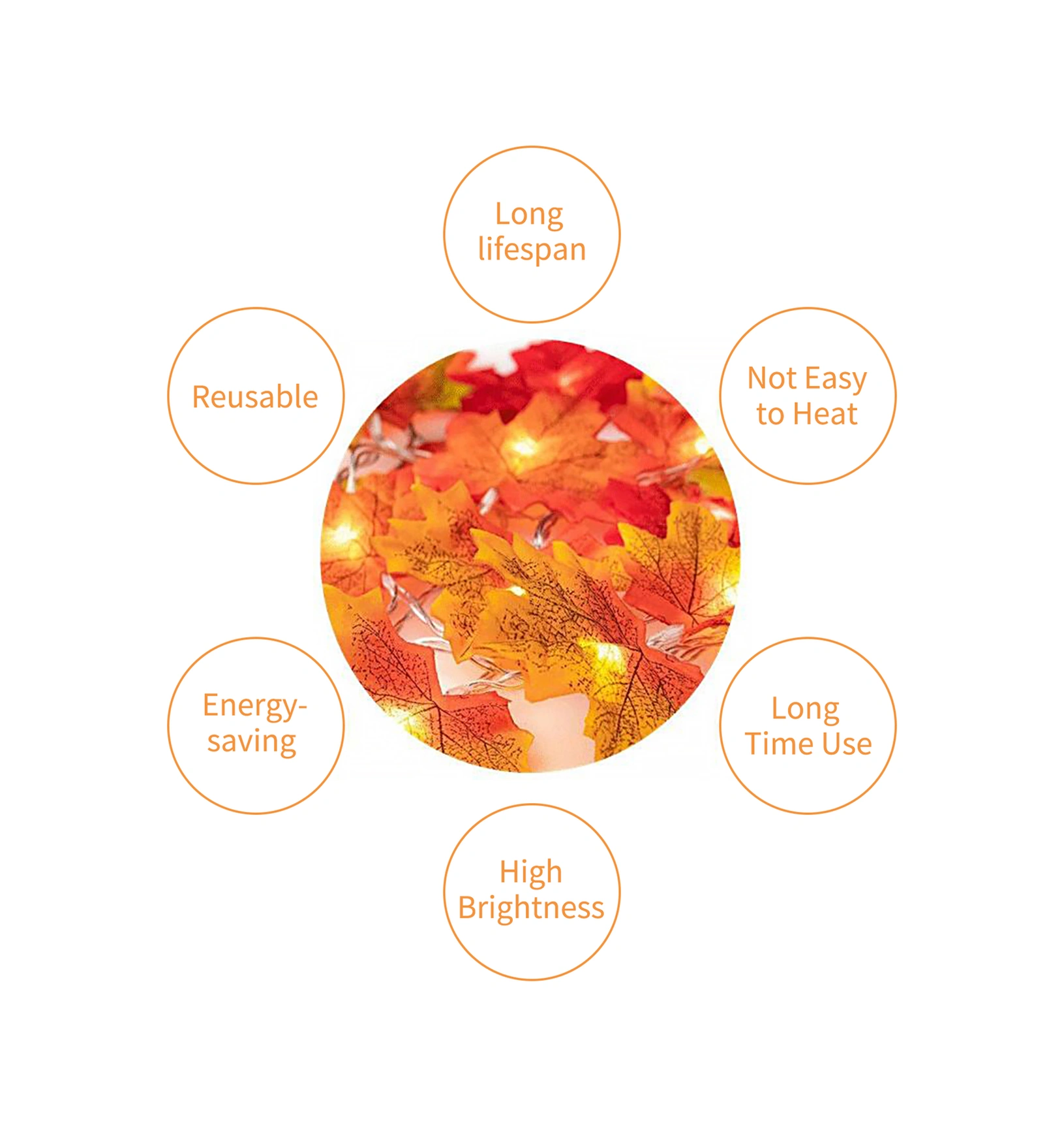 Konesam 6m 40 Led Aküli Akü Yok Turuncu Akçaağaç Yapraklı Işık Zinciri - Ip65 Su Geçirmez, Çeşitli Mekanlar İçin Diğer