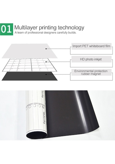 Cbtx Manyetik Aylık Planlayıcı Buzdolabı Mıknatısı Pet Manyetik Yumuşak Beyaz Tahta, Boyut: 29,7cm X 42cm Yeşil