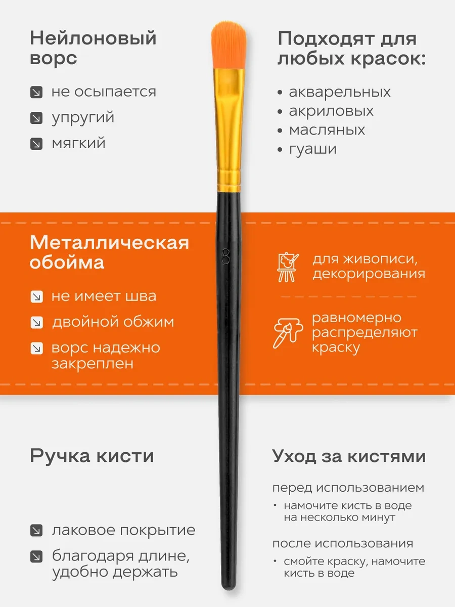 Kitso Resim Fırçaları Sanatsal Set 10 Adet 241189836