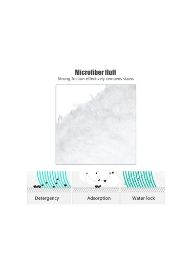 Teltree 3 Adet Mikrofiber Fırça Minderi, Karcher Sc2/sc3/sc4/sc5 Buhar Temizleyici İçin Yıkama Uyumlu, Zemin Temizliği Erişkinleri