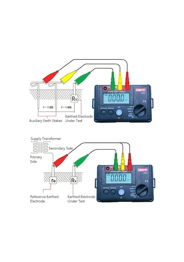 Uni-T UT 521 Toprak Meğeri Topraklama Direnci Ölçer