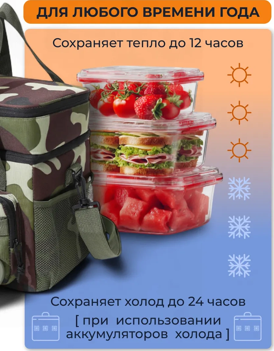 Okkıbag Termo Çantalı Soğutucu Çanta 437062783 Khaki