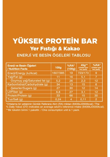 Fellas 24 Adet Protein Bar Süper Karma Kutu