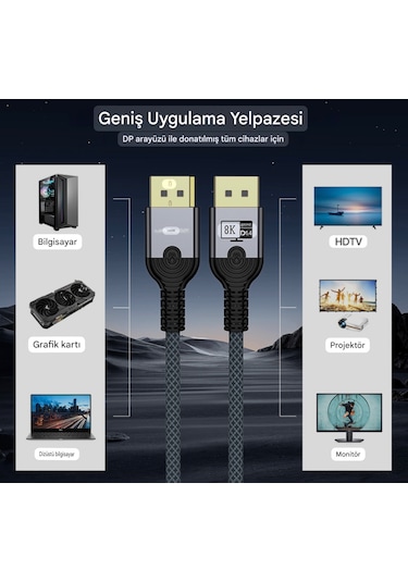 Ugourd 3-metre Dp 1.4 Displayport To Displayport Kablo 8k 60hz+4k