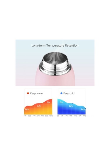 Ulzyvf 320ml Çift Cidarlı Paslanmaz Çelik Termos - Sıcak/soğuk, Kullanışlı Pembe Pembe