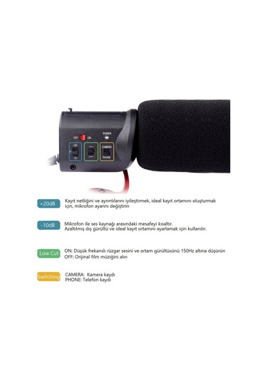 Lensgo Lym Dm30 Kamera Üstü Shotgun Mikrofon Seti