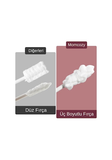 Momcozy Ağız Temizleme Çubuğu
