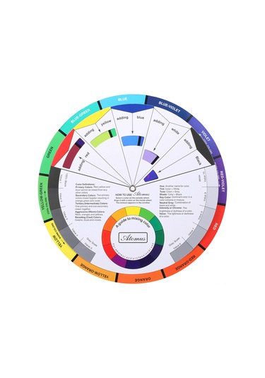 Yifomall Döner Renk Çarkı: Kalıcı Kaş, Eyeliner Ve Dudak Dövmesi İçin Renk Karışım Rehberi Ve Tattoo Malzemesi