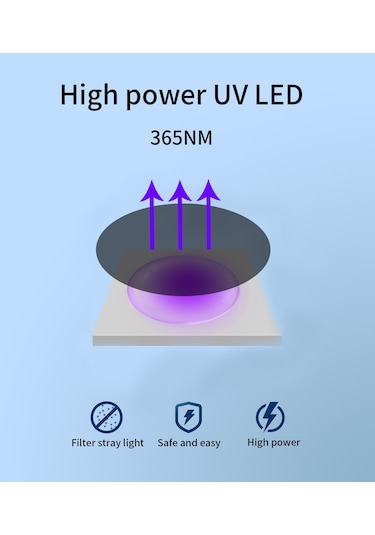 Köpek Havlaması Kontrol Cihazları - Gelişmiş Ultrasonik Havlama Önleyici Cihaz Şarj Ed Köpek Caydırıcı Cihaz Köpek Kovucu 58461419
