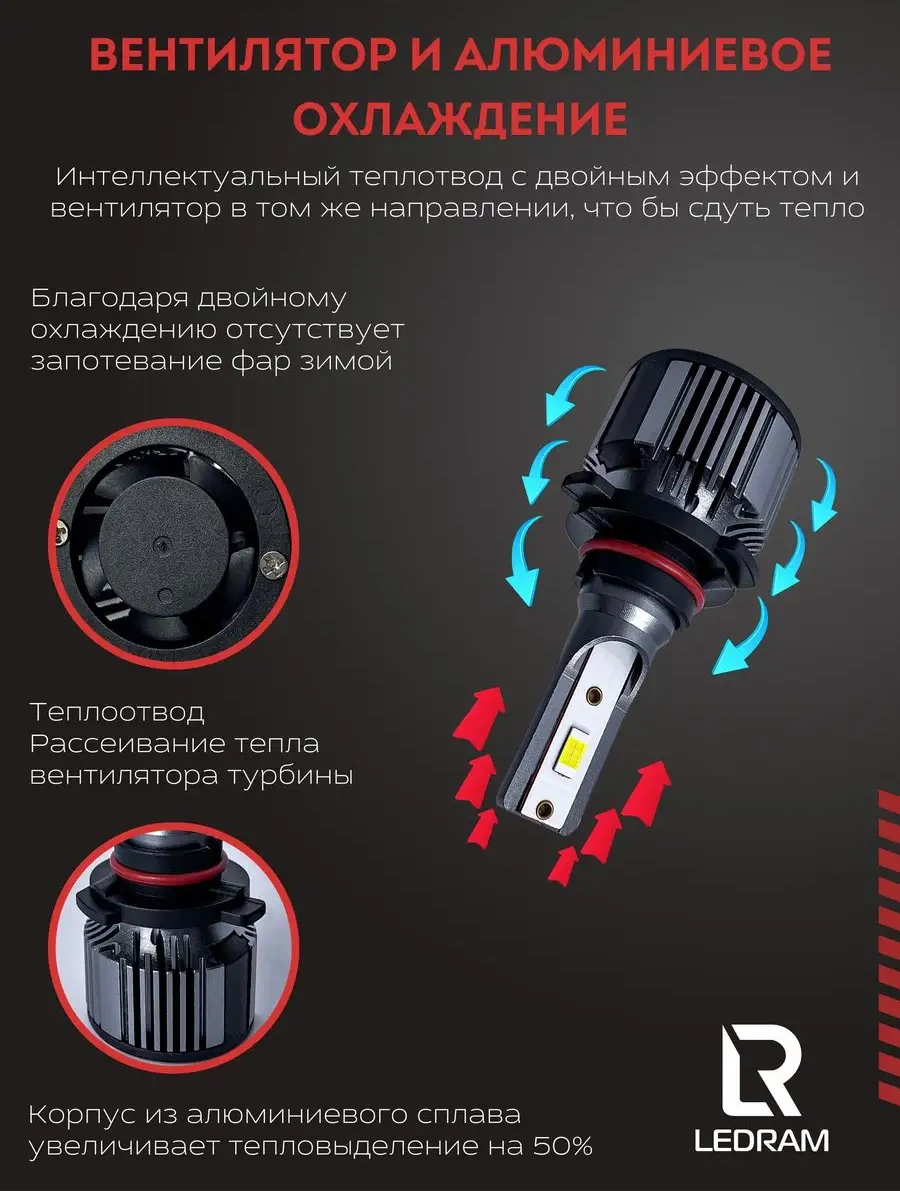 Carstore52 Led Lamba Standart Hb3 164092117