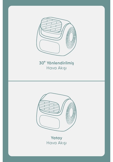 Fressi Jaf28 Taşınabilir Masaüstü Yeşil Usb Fan