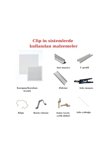 Asma Tavan Metal Clip İn Bordürlü, 60x60 Cm, 0.7 Mm, Beyaz