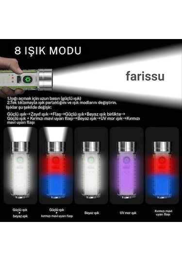 Gold Orion Or-520a Zoomlu Şarjlı El Feneri 50w Zoom Gücü 8 Mod Manyetik Tip-c Şarj Yeşil