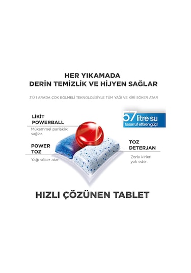 Finish Quantum Bulaşık Makinesi Deterjanı 3 x 80 Tablet