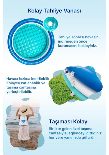 Heykida Swim Safe Şişme Çember Havuz 100x25cm Mavi
