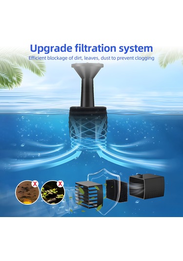 Singree Güneş Enerjili 1.5w Su Pompası - 160l/saat Akış, 8 Nozul Ve 3m Hortum İle Kuş Banyosu & Bahçe Havuzu İçin