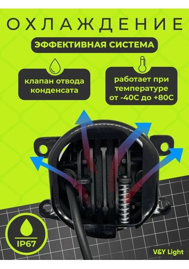 Zmb Sis Farları Vesta Logan Grant 359646205