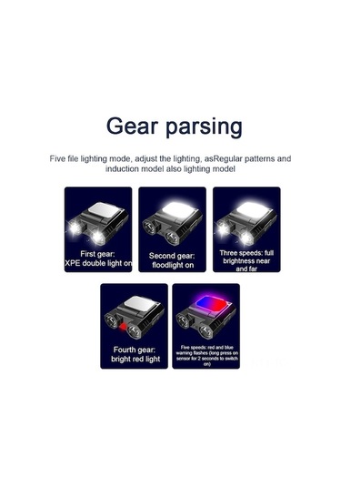 Novahub Gece Yürüyüşleri İçin Çok Fonksiyonlu Usb Şarjlı Abs Kafa Lambası, Kırmızı Mavi Uyarı Işıklı Siyah Led Kafa Lambası Siyah