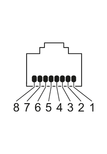 RJ45 CAT5e dişi/dişi ÇAP22 ETHERNET SOKETİ MURR 4000-73000-001000