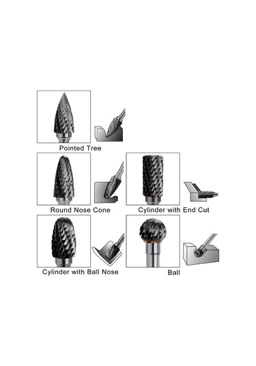 Karbür Döner Freze Seti 12mm Kafa Şaftlı Çift Kesimli Dosya