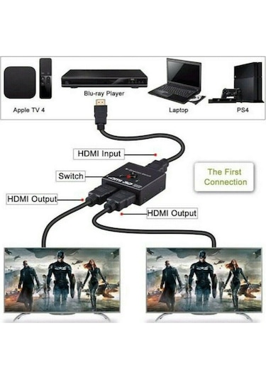 Maxgo MG-2162 2 Port Çift Yönlü 4K HDMI Çoklayıcı Splitter Switch Çoğaltıcı