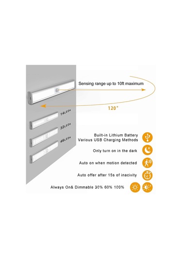 Maiyame Hareket Sensörlü Led Dolap Lambası: 3 Seviye Parlaklık, Manyetik Taban, Şarj Edilebilir Pil, 276 Lümen Beyaz Işık