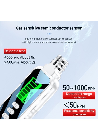 Kosona Ev Ve Restoranlar İçin Beyaz Gaz Sızıntı Tespit Cihazı, Ses Ve Işık Alarmı, Lcd Ekranlı, Hassas Algılama - Hd06 Pil Hariç