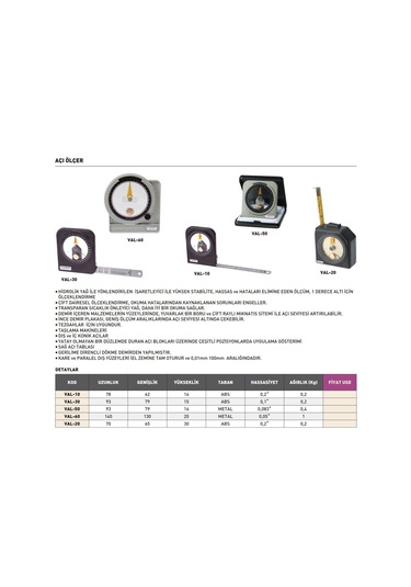 Fett Val-30 Vertex Çok Amaçlı Açı Ölçer