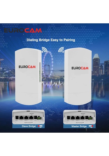 Eurolink 3 Km 5.8ghz Wifi Dış Mekan Görüntü Aktarıcı Access Poin