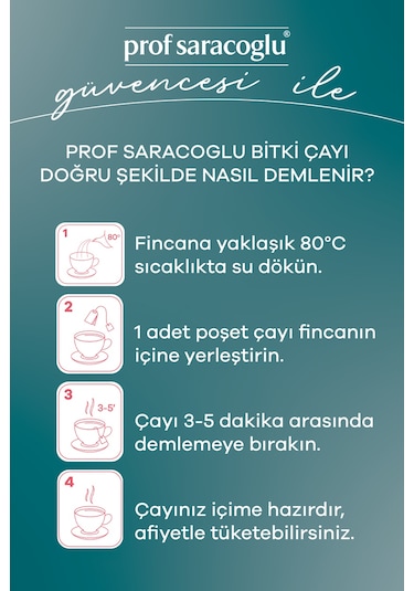 Prof Saracoglu Sinirli Ot Folium Plantaginis Bitki Çayı 20'li