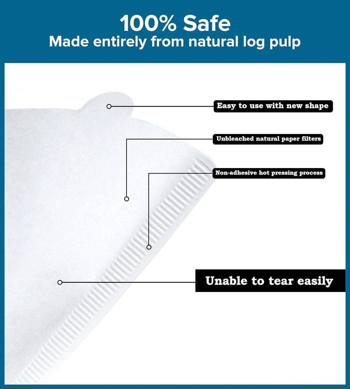 Youtek Kahve Filtre Kağıdı V60 Konik/moka Pot/türk Döküm, 100 Adet, Koku Ve Lezzet Sağlar, Bitkisel, Tek Kullandım Beyaz