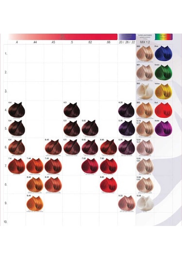 Farmavita Suprema Color Saç Boyası 60 Ml