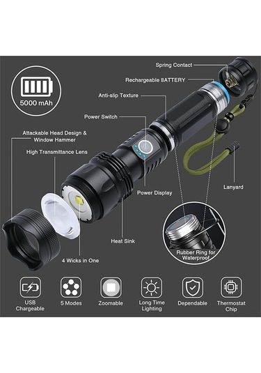 Jeemson Çok Fonksiyonlu Şarj Edilebilir El Feneri - 5000mah Pil, 5 Aydınlatma Modu, Tip-c Şarj, Su Geçirmez Siyah