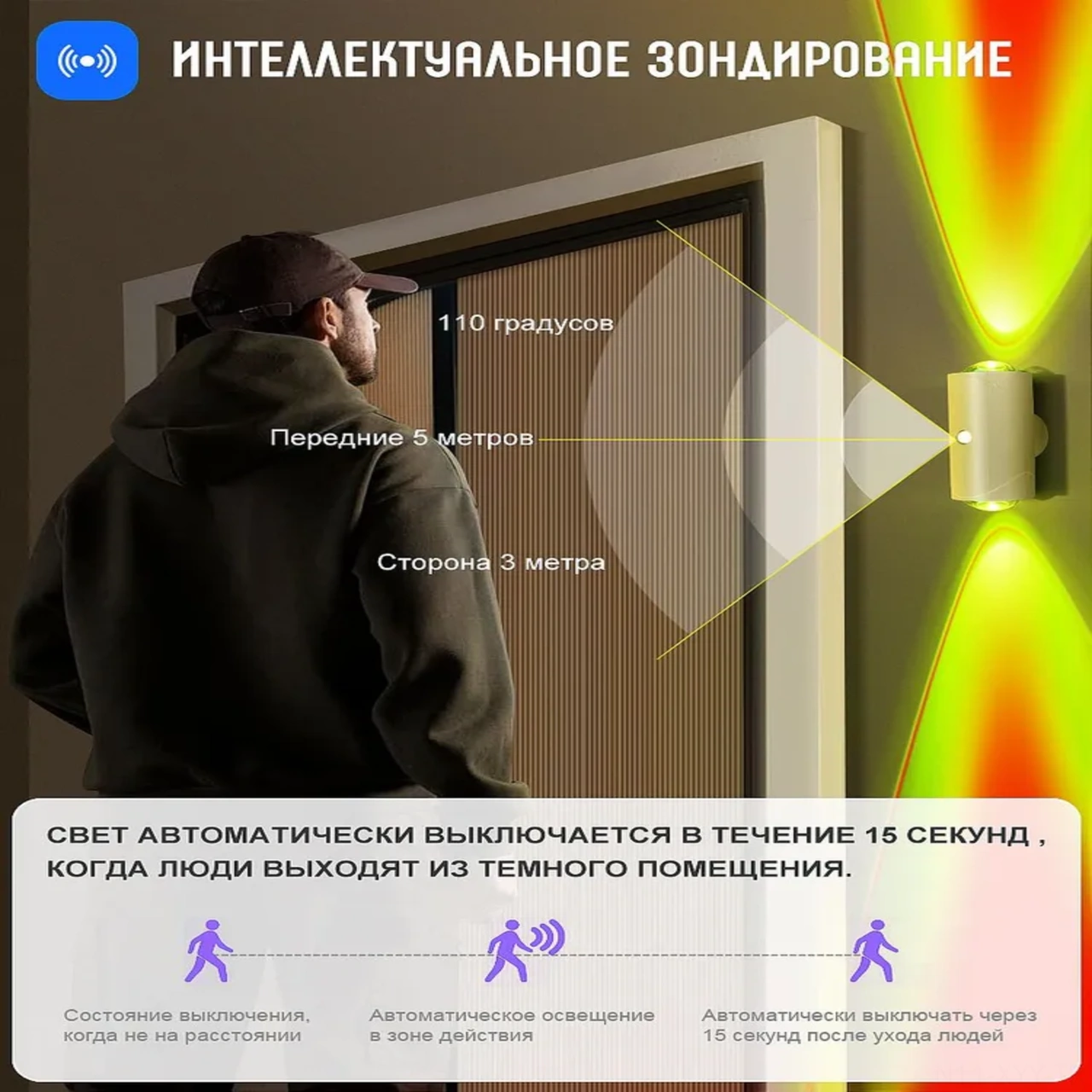 Yaleker Rgb Hareket Sensörlü Akıllı Gece Lambası, Otomatik Açık-kapalı, Renk Değişim Modları, Type-c Şarj, Beyaz Beyaz