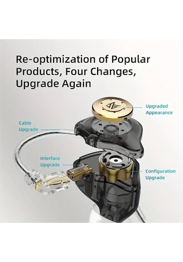 Honeybeeshop Kz Edx Pro Kulak İçi Mikrofonlu Çift Dd Hifi Stereo Ses Gürültü Önleyici Kulaklık Camgöbeği
