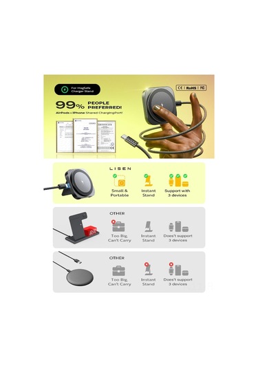 Reedark Magneetikli 2'li Kablosuz Şarj Aleti - İphone Uyumlu, Saat Ve Kulaklık İçin Taşınabilir Tutucu, 15w Hızlı Şarj, Dikey/yatay Konum, Siyah