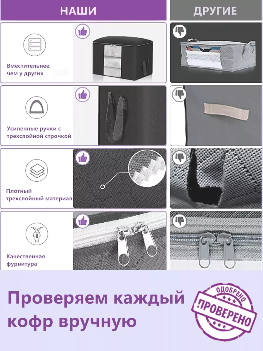 Saklama İçin Düzenleyici Çanta 236679121 Gri